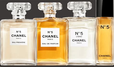 chanel n5 perfume notes|chanel n5 perfume on sale.